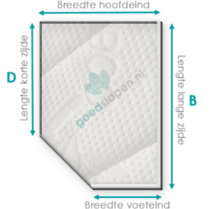Caravan & Camper Matras op Maat SG30