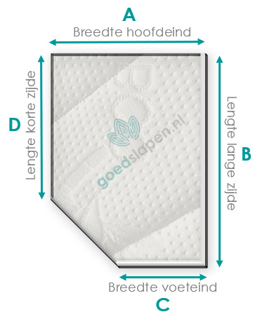 Caravan & Camper Matras op Maat SG30
